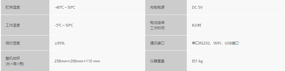 浙大雷速官方网站-雷速（中国）