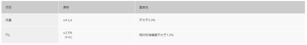 浙大雷速官方网站-雷速（中国）