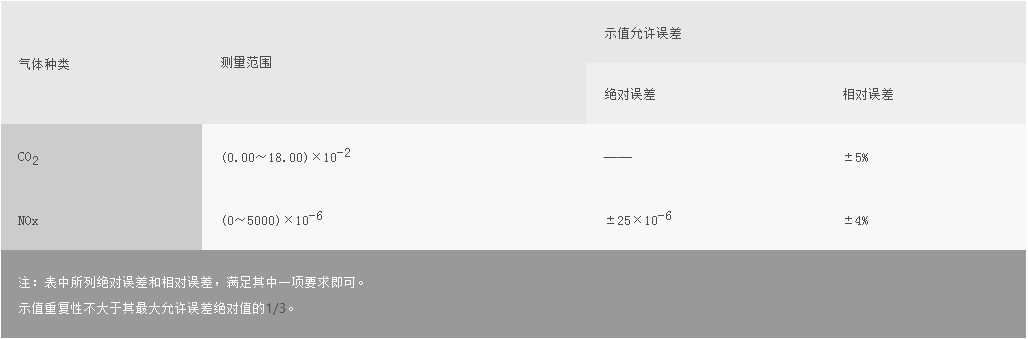 浙大雷速官方网站-雷速（中国）