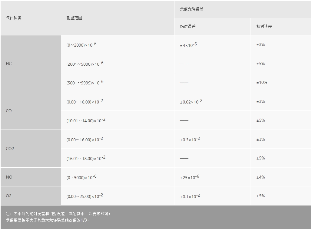 浙大雷速官方网站-雷速（中国）