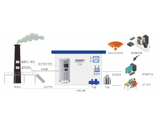 浙大雷速官方网站-雷速（中国）